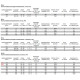 MLAL 33µF  500 VDC