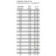 CFC12 1.2mH  0.21 Ohm