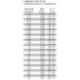 CFC10 0.68mH  0.11 Ohm